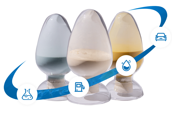 Ethylene Polymerization Slurry Process